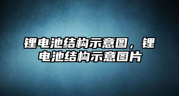 鋰電池結(jié)構(gòu)示意圖，鋰電池結(jié)構(gòu)示意圖片